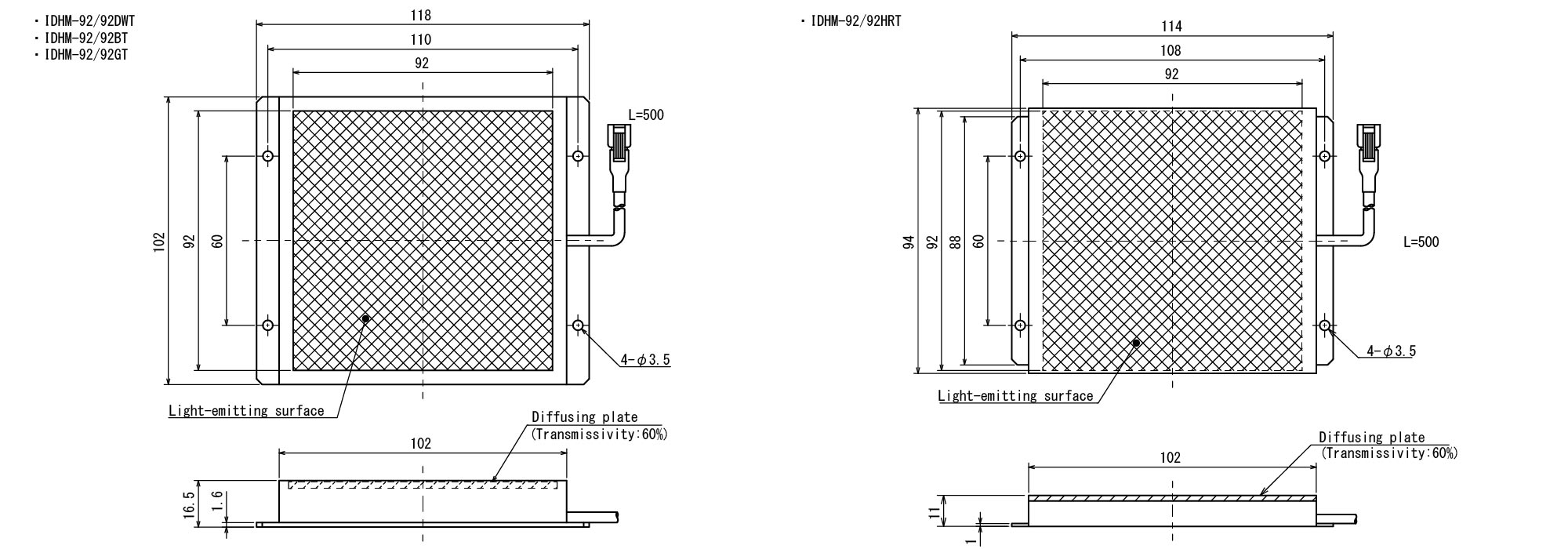 IDHM-92/92_T