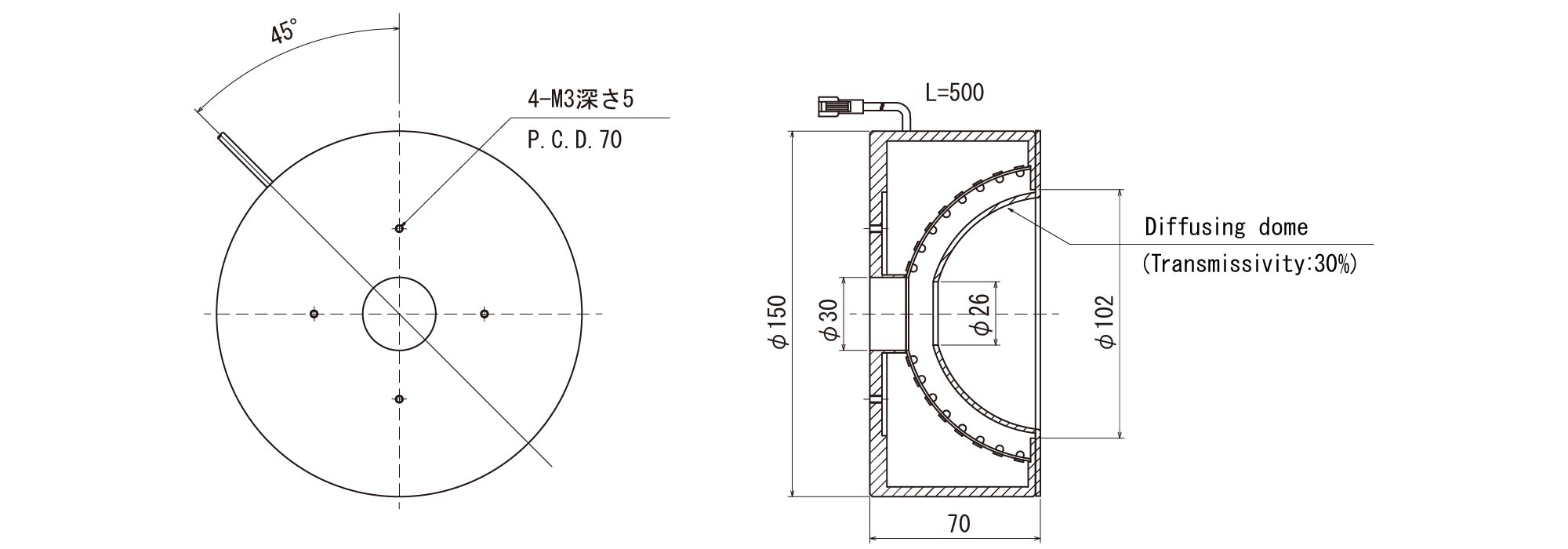 IDD-120_HVS30