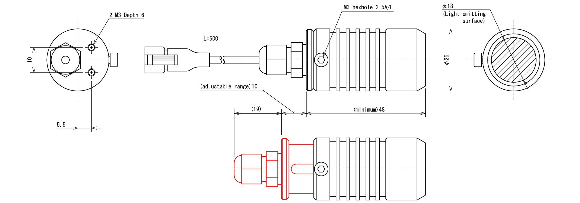 IHV-FX25A